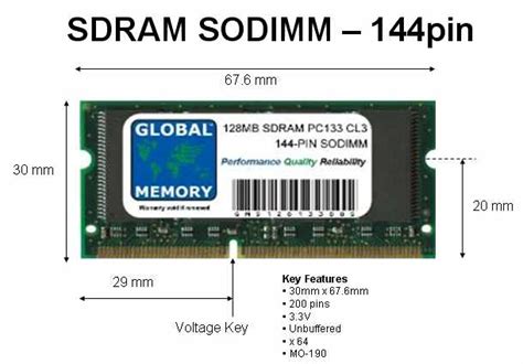 sodimm vs sdram|SODIMM vs SDRAM .